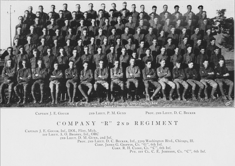 2nd Battery 2nd Regiment Company R