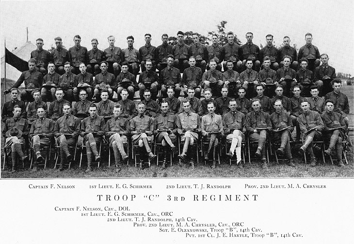 3rd Battery 3rd Regiment C Cavalry
