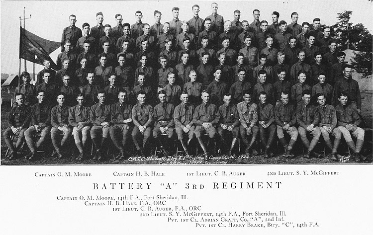 4th Battery 3rd Regiment BF Art. A